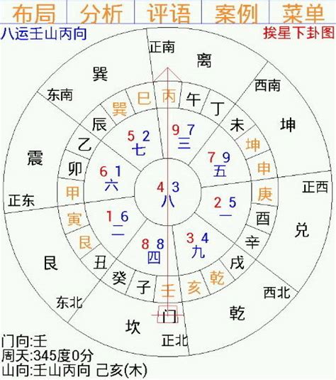 玄空飞星组合